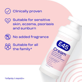 Hands applying E45 cream for daily dry-skin care