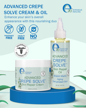 e70 Crepe Skin Erase Cream close-up highlights velvety finish and hydration