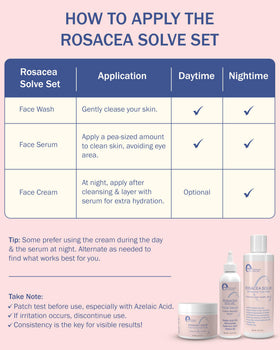 e70 rosacea serum in night routine for smooth feel