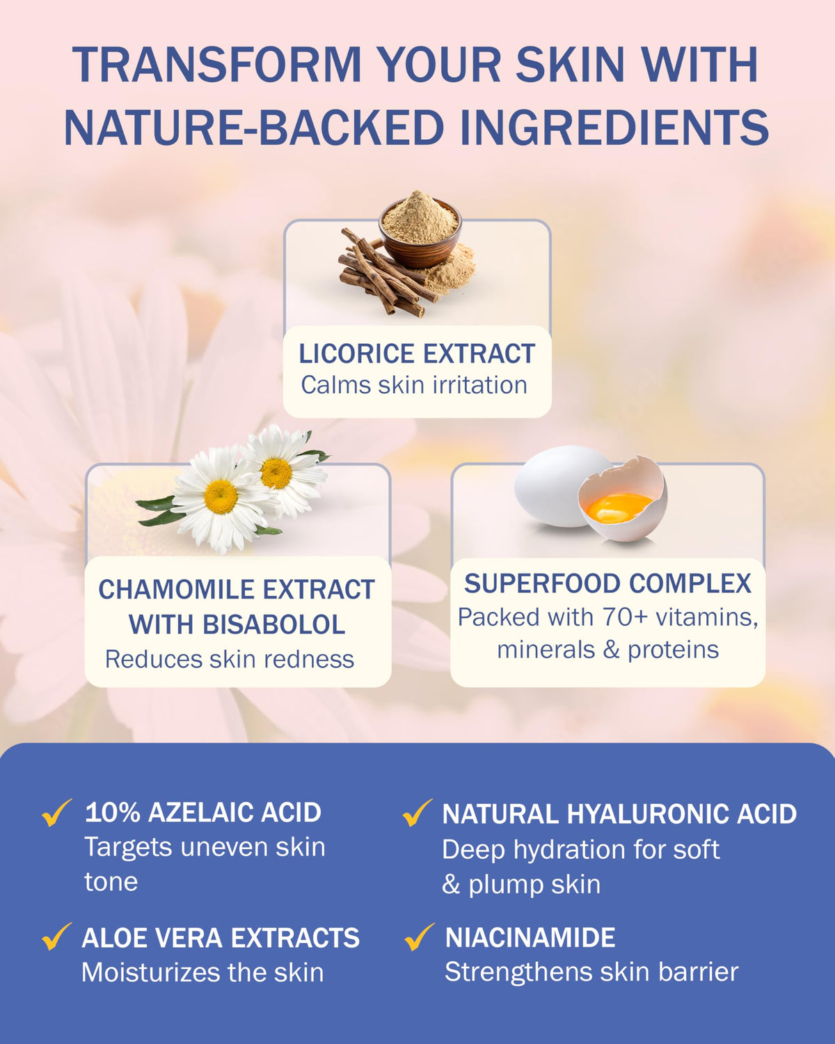 e70 rosacea serum texture gel absorbing quickly