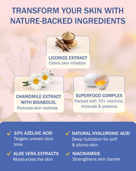 e70 rosacea serum texture gel absorbing quickly