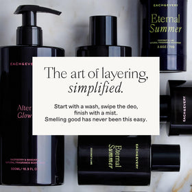 Each & Every made-in-USA bottle communicates quality and responsible production.