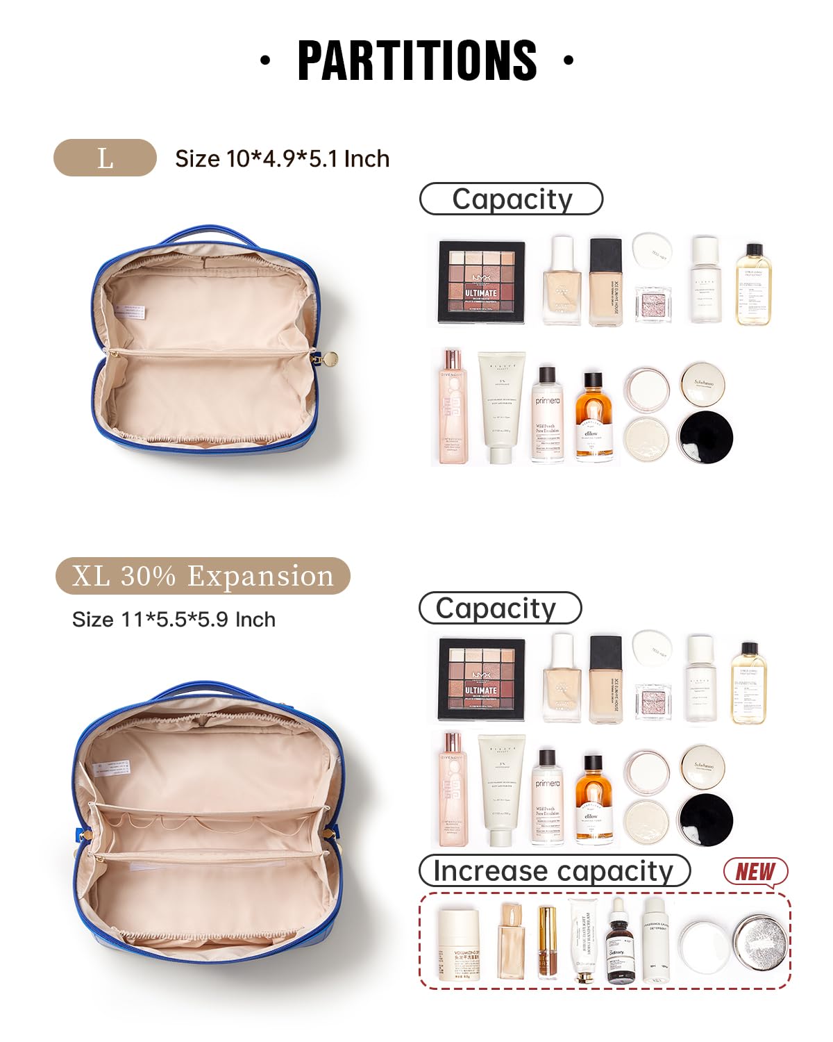 Eachy makeup organizer laid flat for quick visibility of all items.