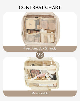 EACHY waterproof PU leather makeup bag protects contents from spills while packing.