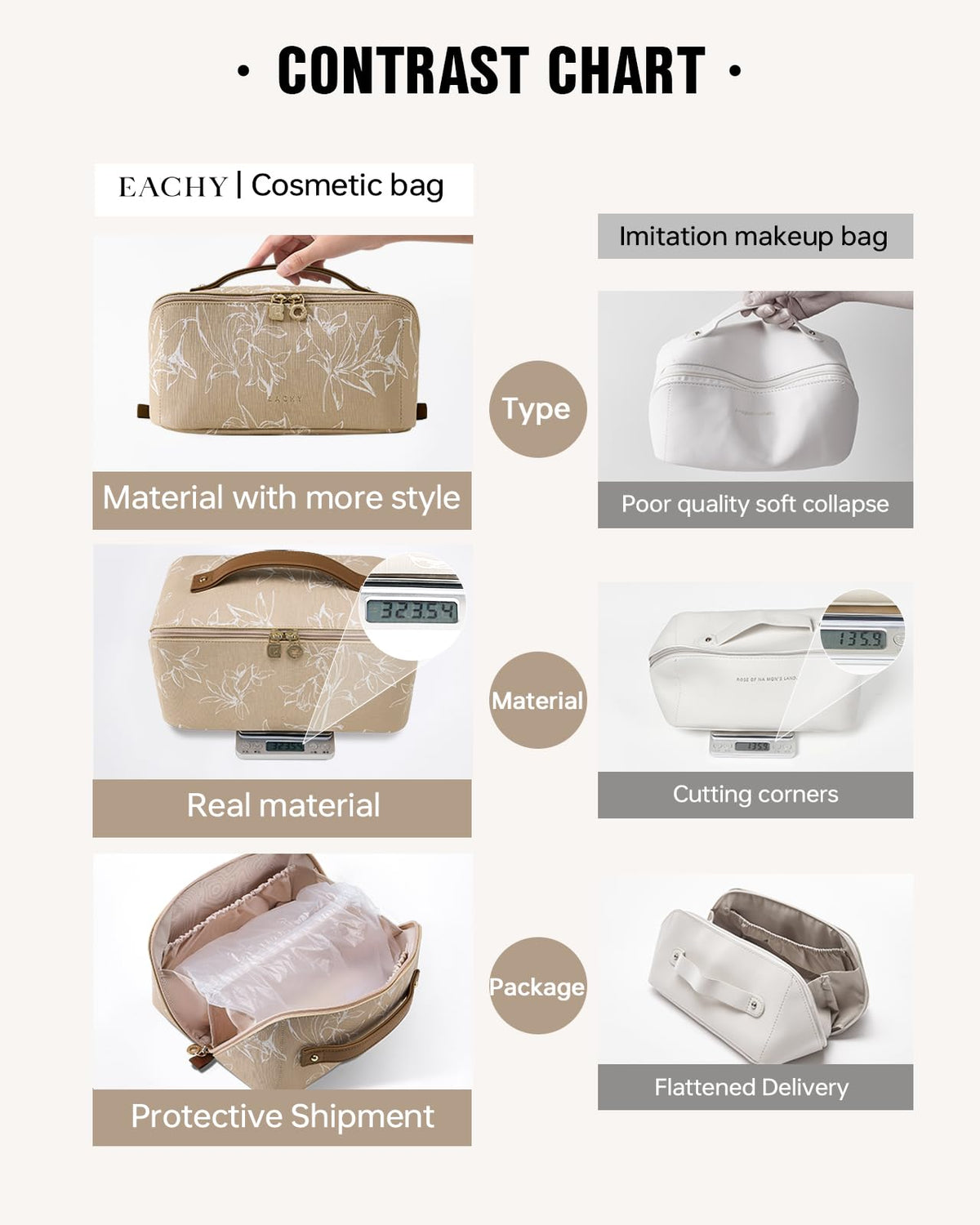 EACHY clear TPU brush pocket keeps makeup tools visible and tidy.