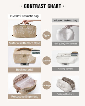 EACHY clear TPU brush pocket keeps makeup tools visible and tidy.