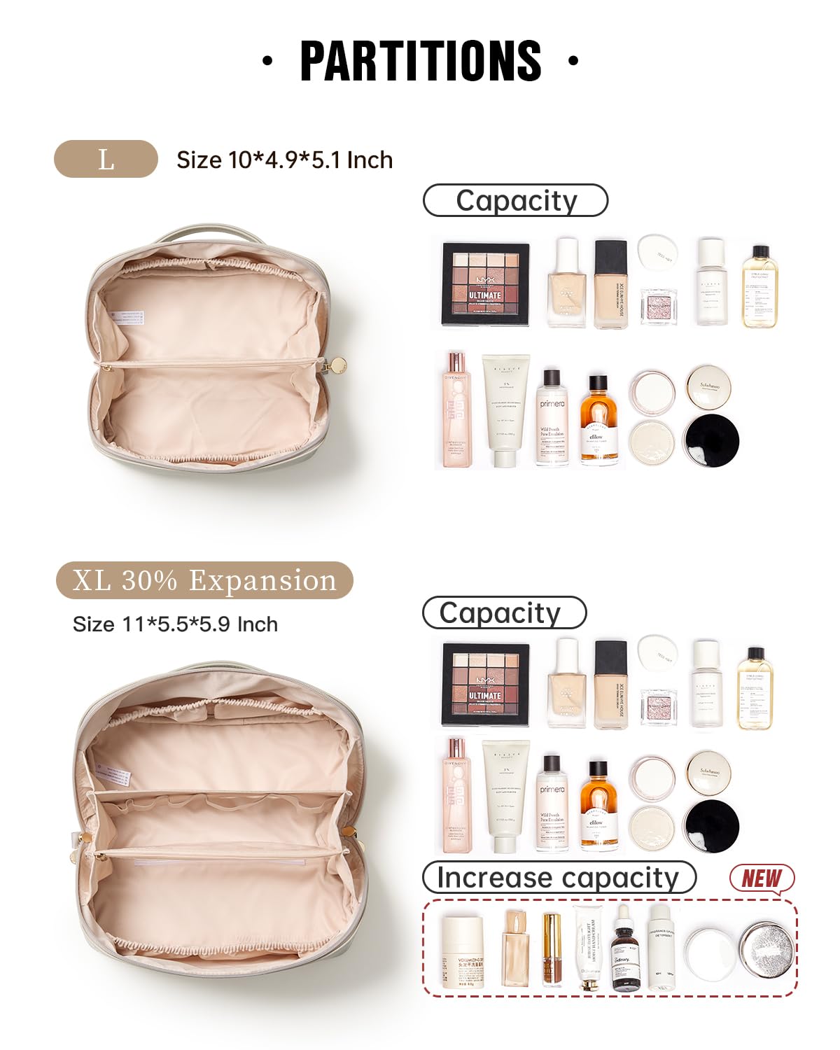 EACHY Travel Makeup Bag front view emphasizes durable waterproof material and easy wipe-clean surface.