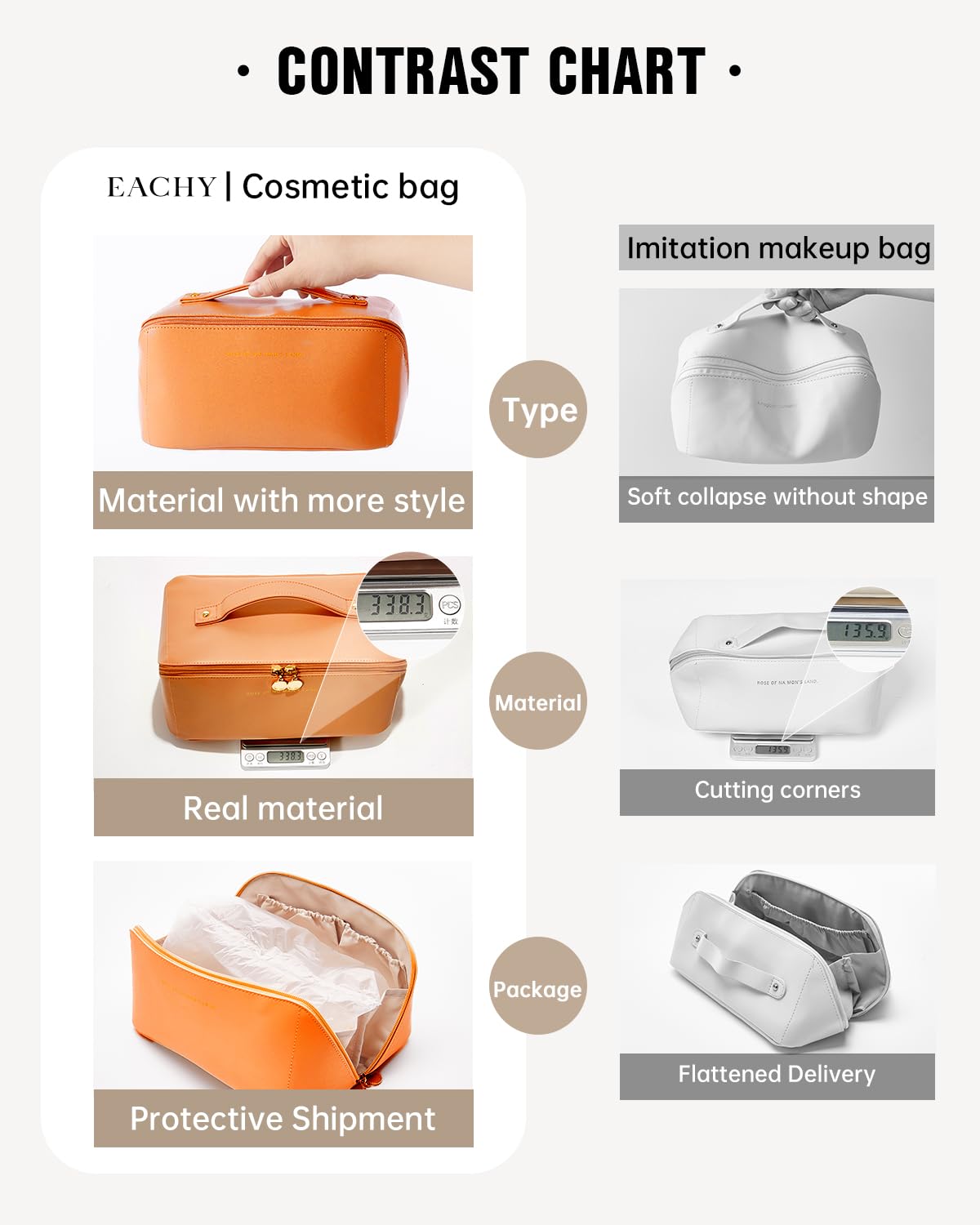 EACHY Travel Makeup Bag in use shows spacious interior for cosmetics and toiletries.