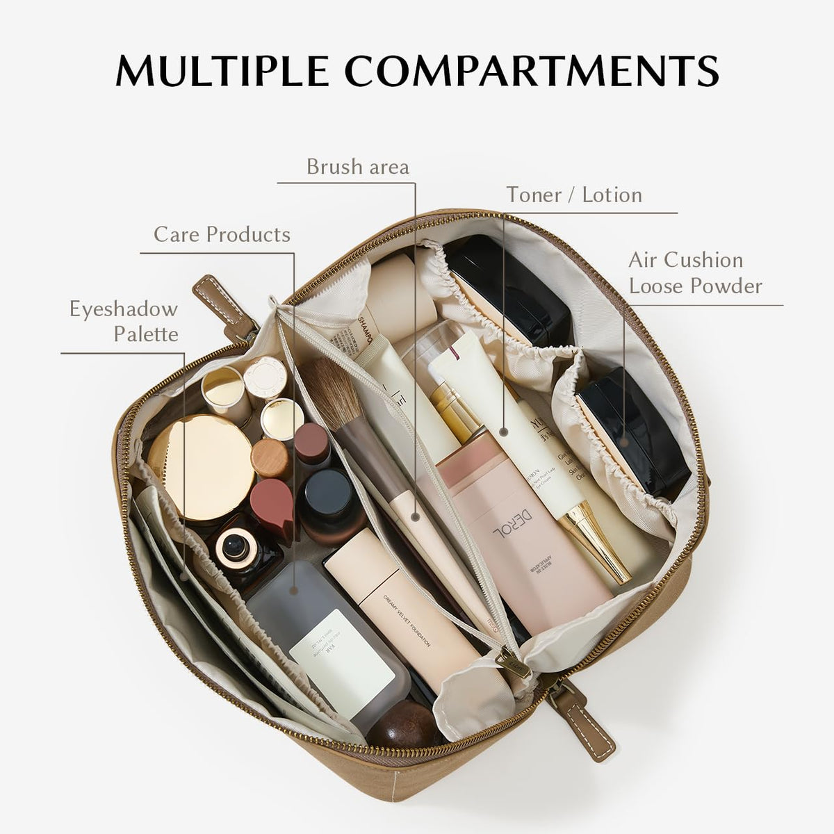 Eachy Travel Makeup Bag opened flat for quick access and fast packing.