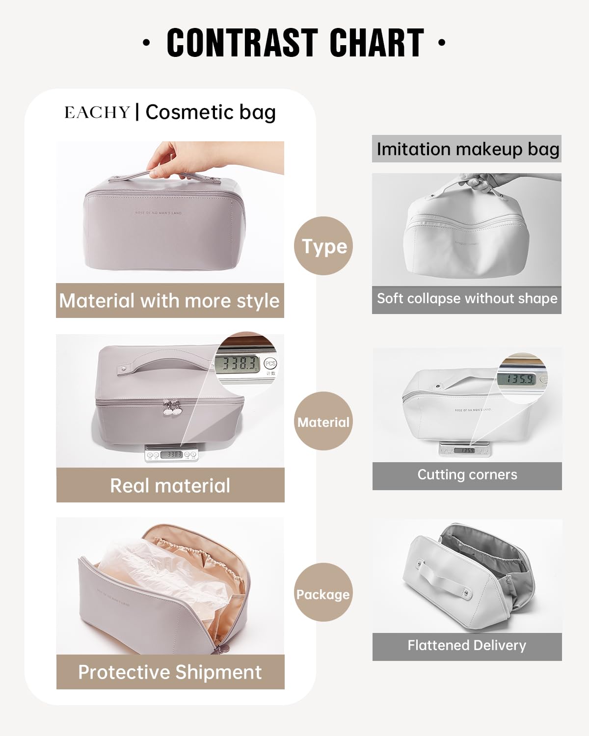 Eachy bag offers versatile use as makeup holder, toiletry bag, or purse.