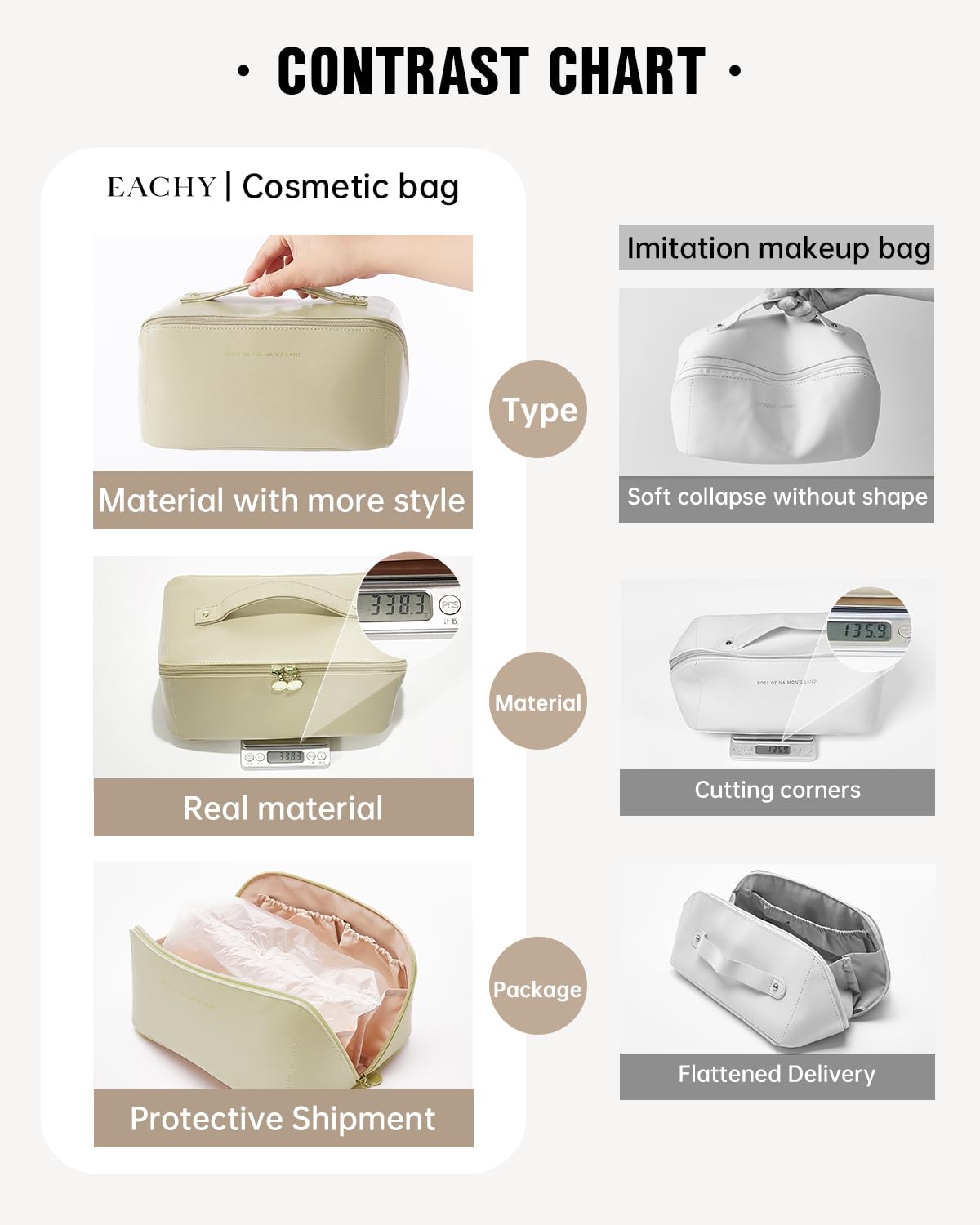 EACHY bag uses waterproof PU leather for easy cleaning and durability.