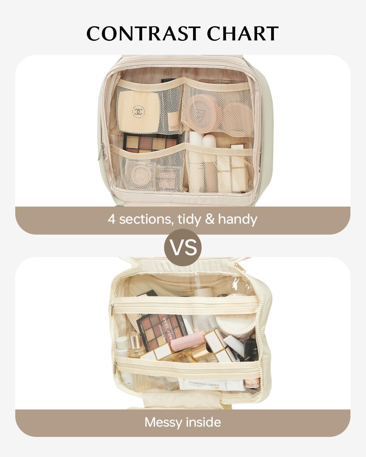 EACHY travel makeup organizer shows four compartments for organized essentials.