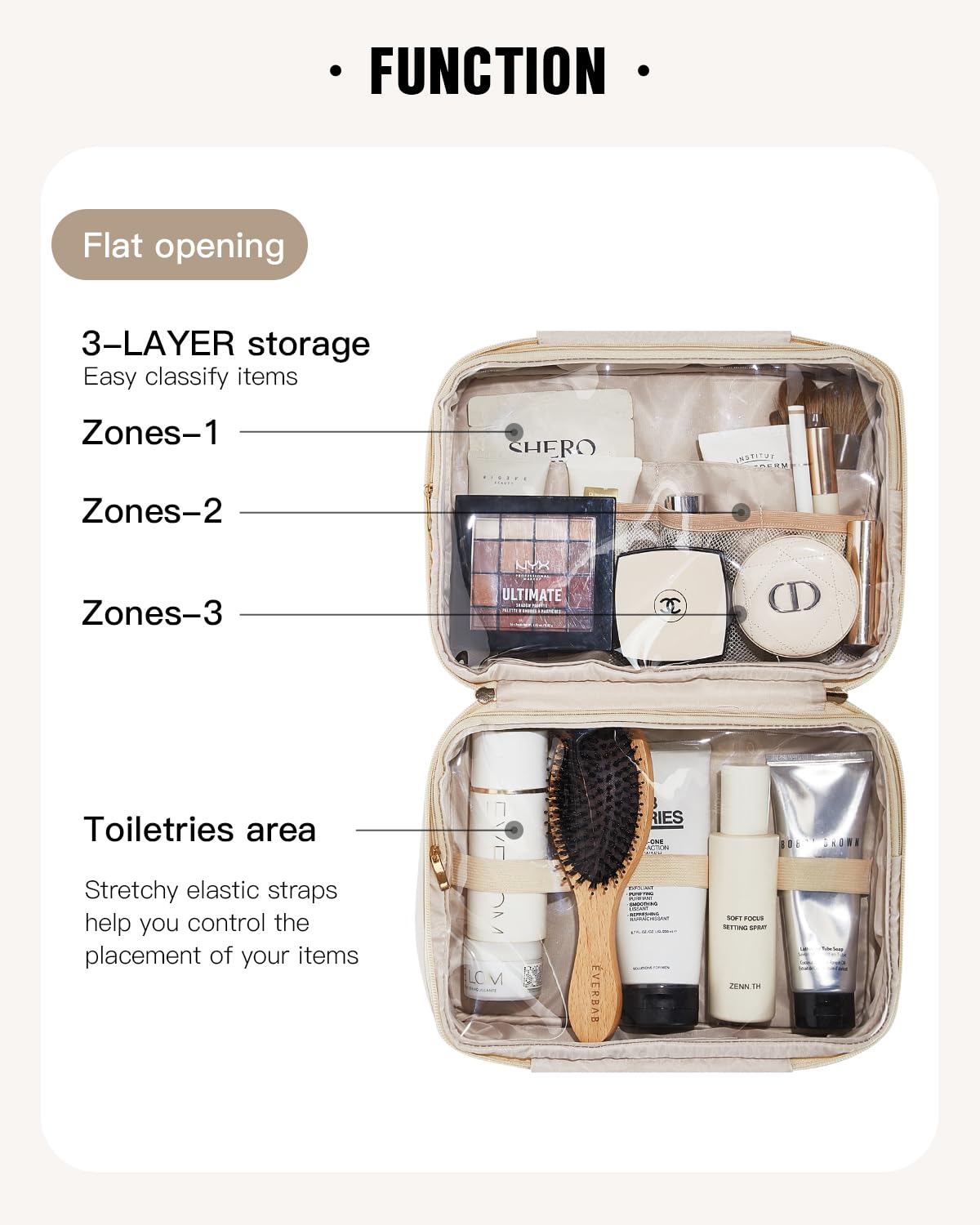 EACHY Travel Toiletry Bag has four reinforced compartments for clear item separation.