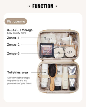 EACHY Travel Toiletry Bag has four reinforced compartments for clear item separation.
