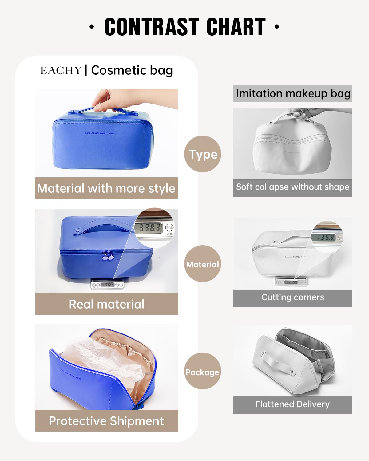 Eachy bag works as a versatile travel purse and toiletry organizer.