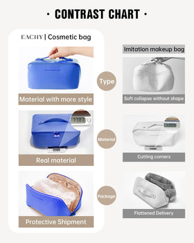 Eachy bag works as a versatile travel purse and toiletry organizer.