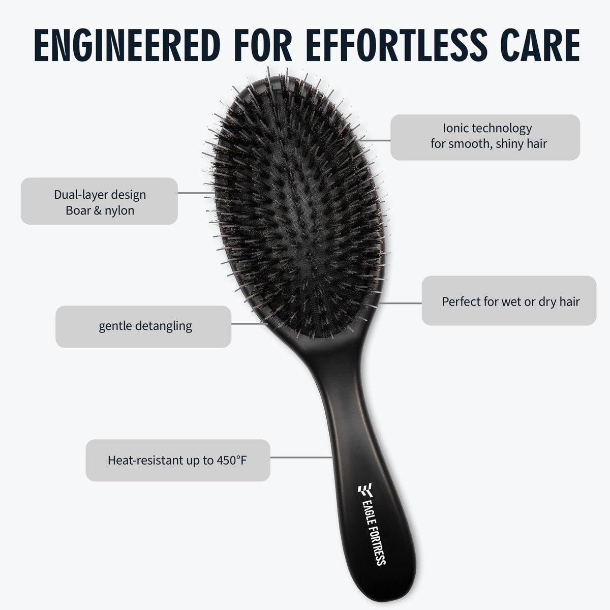 EAGLE FORTRESS brush on dry hair adds natural shine and polish.
