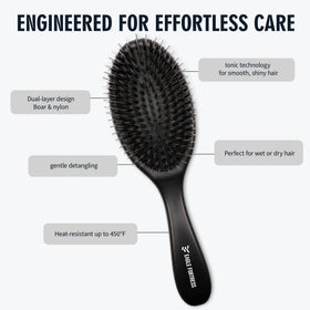 EAGLE FORTRESS brush on dry hair adds natural shine and polish.
