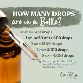 Earthley Wellness Mama’s Magic Milk Boost label back—time-tested, safe ingredients.