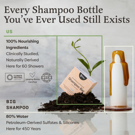 Sulfates, parabens, silicones, and dyes are absent from Earthling Co bar.