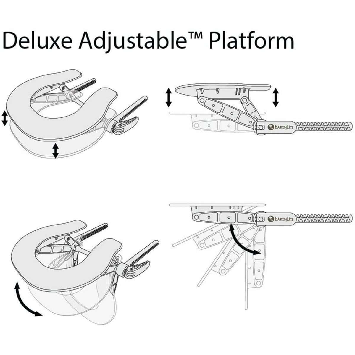 EarthLite headrest cam lever lock securing a fixed position