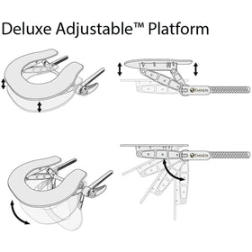 EarthLite headrest cam lever lock securing a fixed position