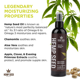 Earthly Body Hemp Seed Body Mist Nag Champa label closeup highlights ingredients