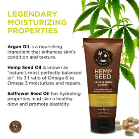 Earthly Body hemp seed and argan oils shown in a nourishing ingredient blend