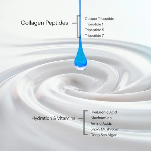USA-made EarthsCure Nano Peptide Moisturizer with sensitive-skin friendly formula.