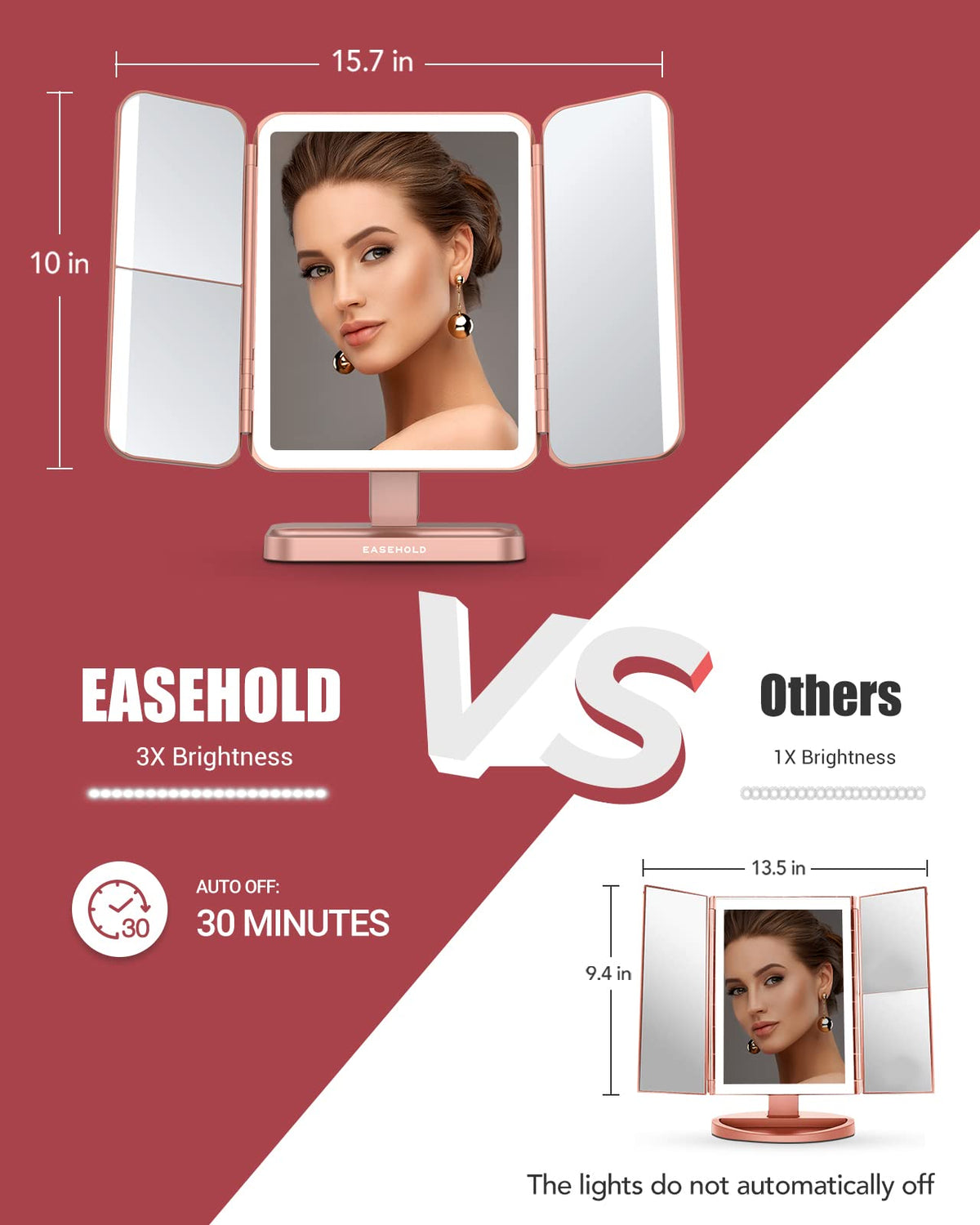 Easehold large widescreen view aids detailed makeup work.