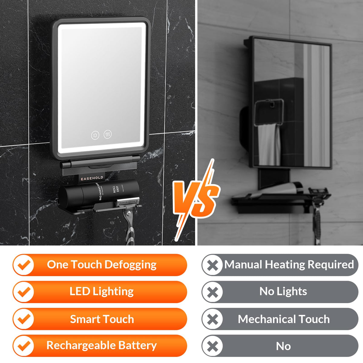 Easehold LED lighting with three color modes for precise grooming.