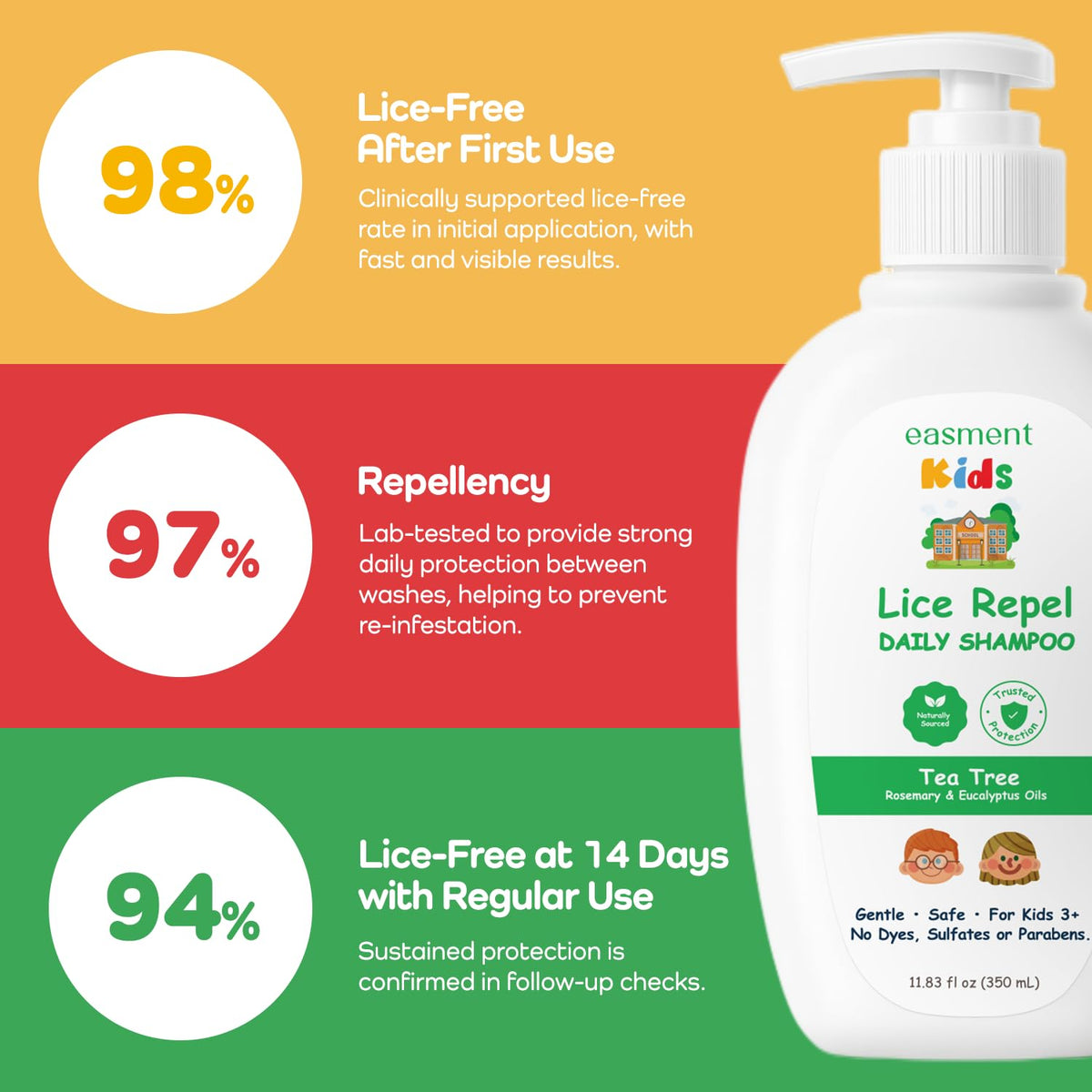 Easment Tea Tree Rosemary Shampoo ingredients close-up shows natural cleansing oils.
