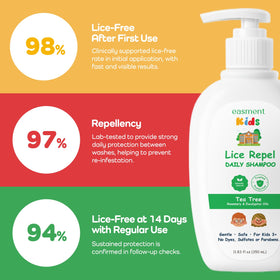 Easment Tea Tree Rosemary Shampoo ingredients close-up shows natural cleansing oils.