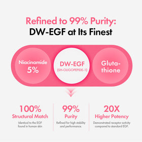 EASYDEW DW-EGF packaging box conveys care and quality.
