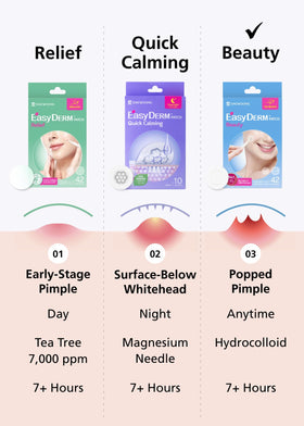 DWEasyDerm patch adheres softly to skin for comfortable wear.