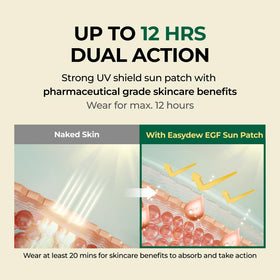 EASYDEW DW-EGF Peptide Clear Patch ingredient-complex delivers niacinamide and antioxidants to skin.