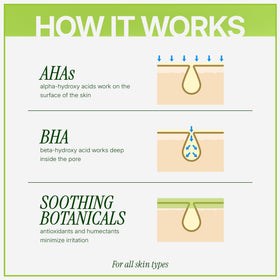 Ebanel chemical peel green tea chamomile ingredients graphic suggests soothing antioxidants