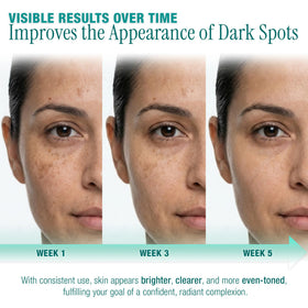 Retinol and peptides graphic suggests renewal without guarantees.