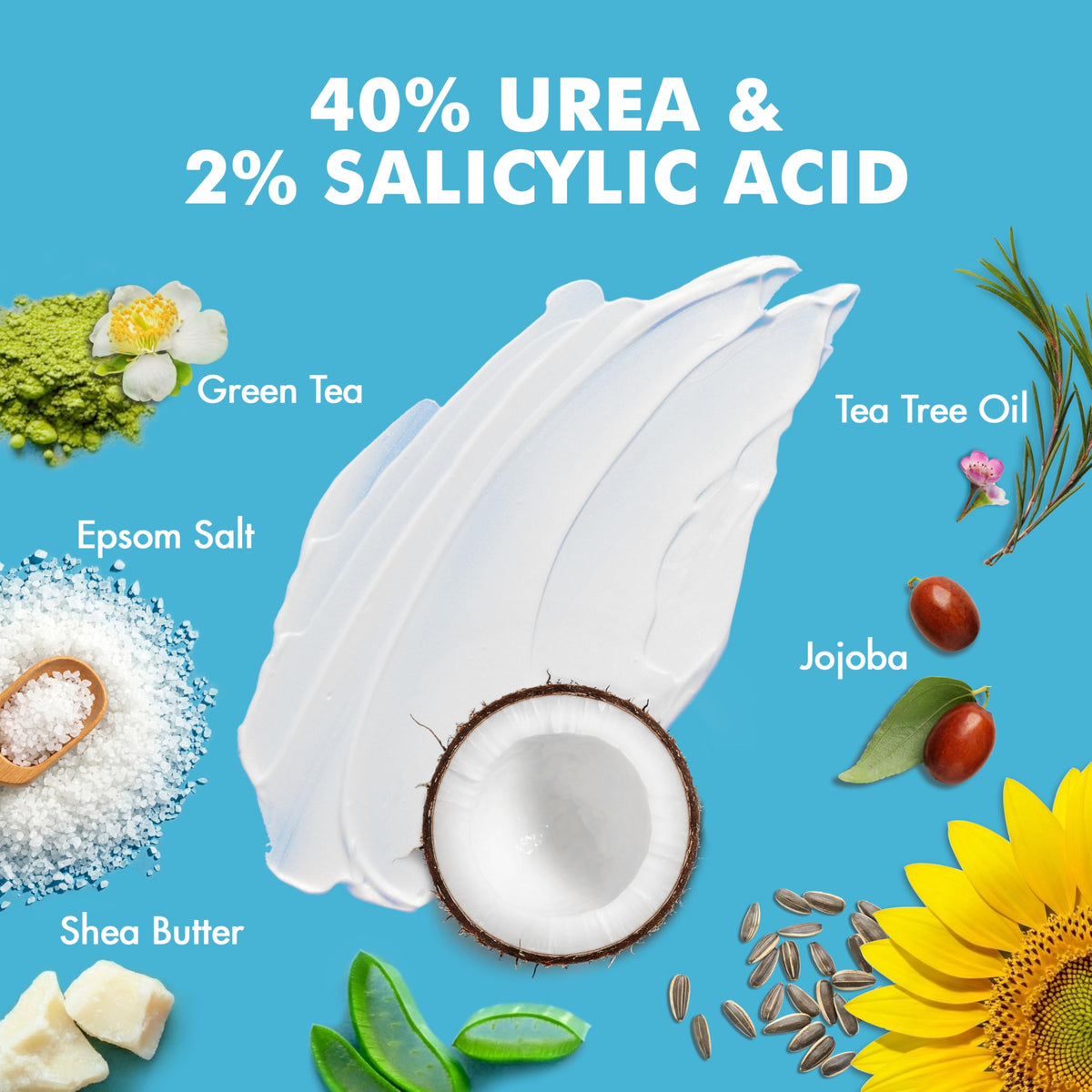 Ebanel Urea 40% foot cream jar shows rich cream for daily foot care routine.