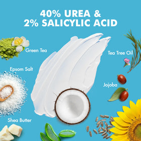 Ebanel Urea 40% foot cream jar shows rich cream for daily foot care routine.