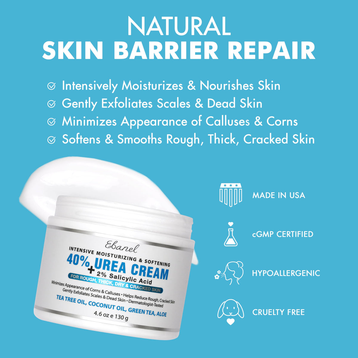 Ebanel Urea 40% foot-heel before-after demonstrates smoother skin with regular use.
