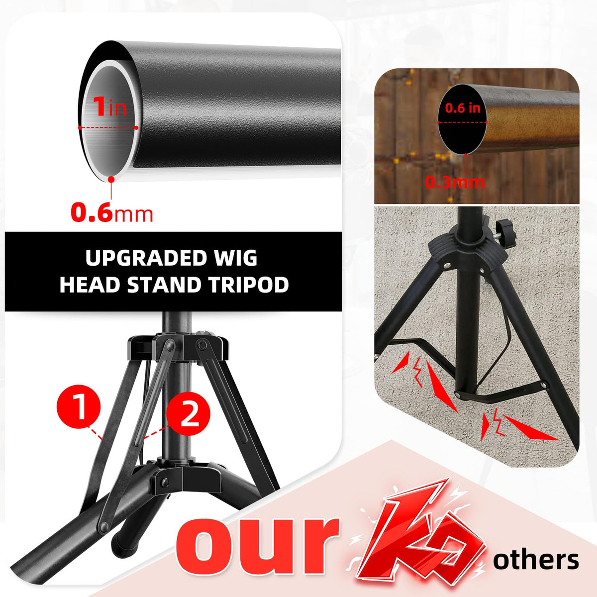 EBLIKI wig head stand 360-degree rotation eases multi-angle access for training.