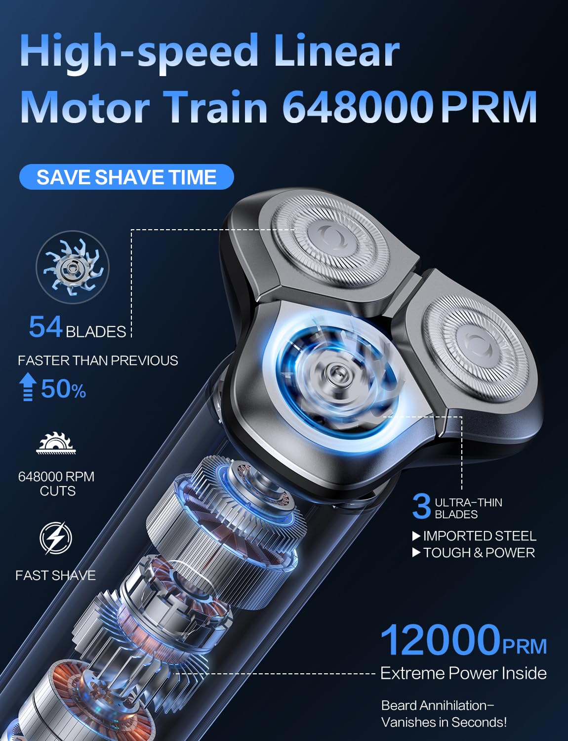 eboboin Razor LED display shows battery and status at a glance