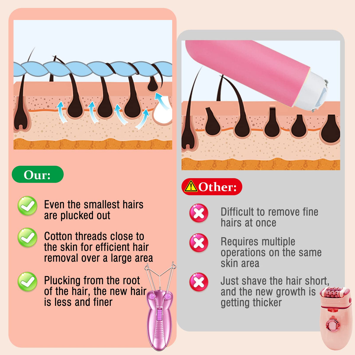 EC VISION complete kit pink facial hair remover with attachments and guide.