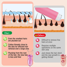 EC VISION complete kit pink facial hair remover with attachments and guide.