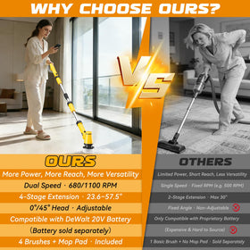 Ecarke usage in bathroom and kitchen applications with versatile cleaning options.