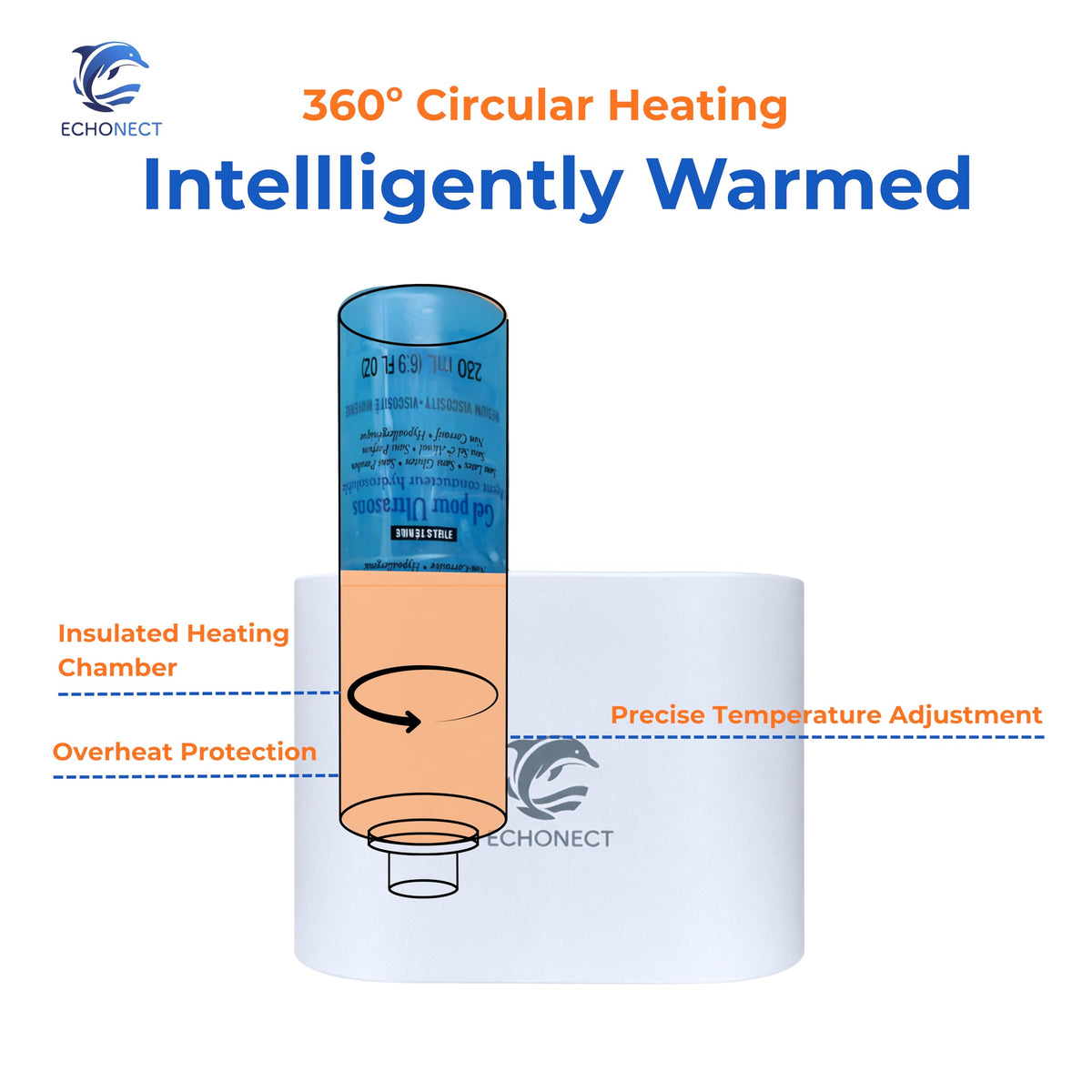 Echonect Ultrasound Gel Warmer Lite holds a standard bottle for easy clinic warming.