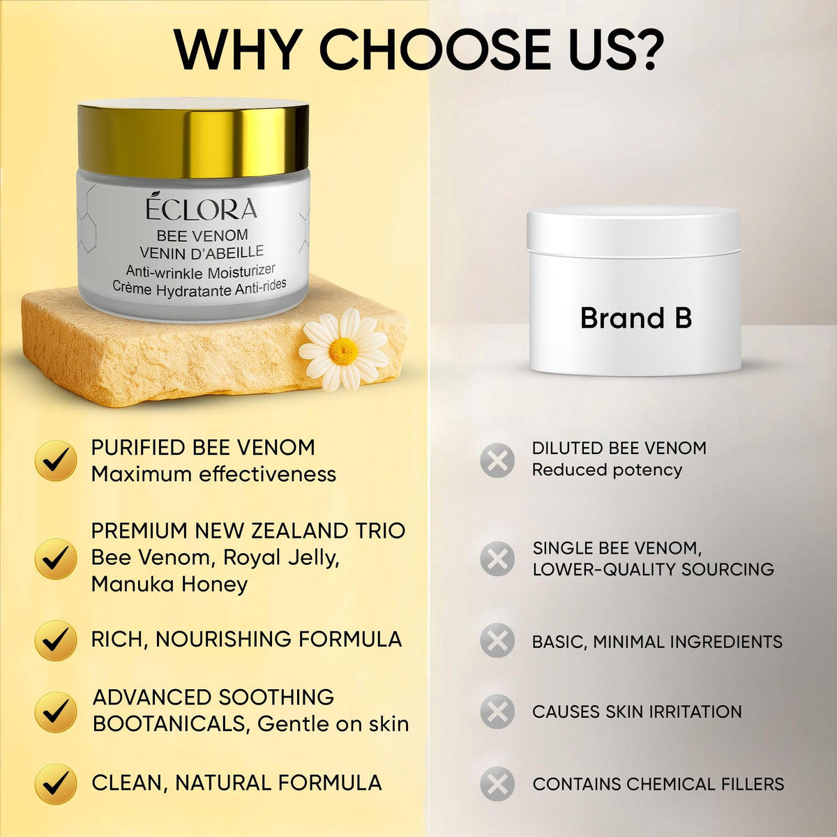 Cream applied to the face for easy daily layering