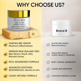 Cream applied to the face for easy daily layering