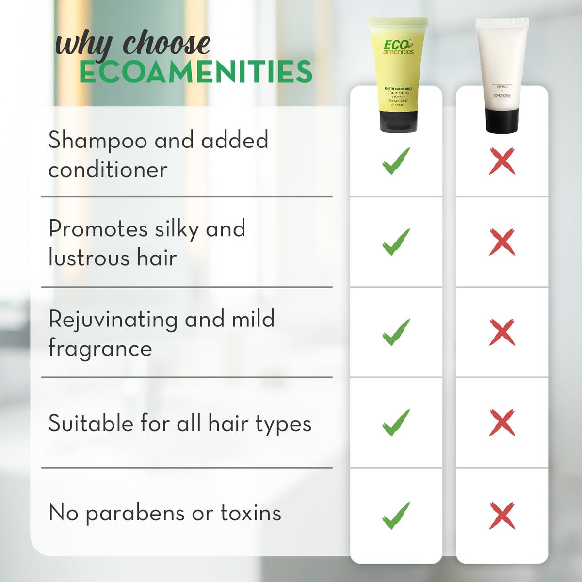 ECO amenities biodegradable tubes protect the environment while simplifying disposal for hotels.